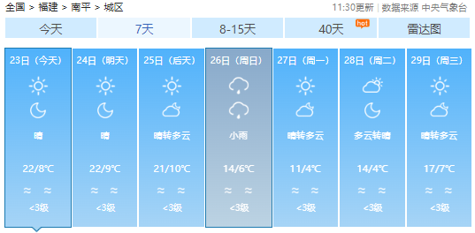 今年首场寒潮上线！冷空气将携雨雪抵达福建！回温要等……