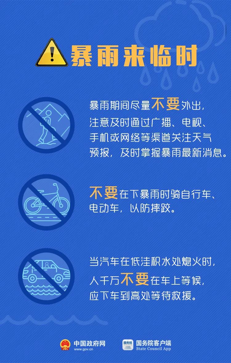 “海葵”登陆福建！福州红色预警！大暴雨、特大暴雨