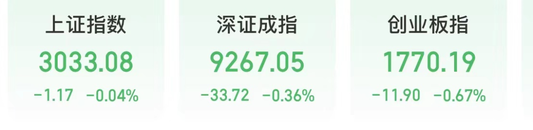 今天，A股历史性时刻！