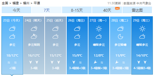 今年首场寒潮上线！冷空气将携雨雪抵达福建！回温要等……