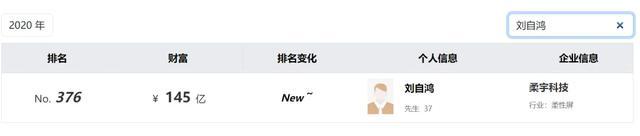 折叠屏手机“鼻祖”宣告破产