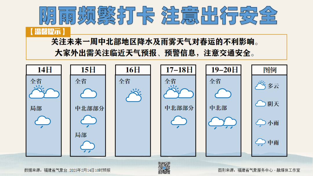 福建阴雨频繁“打卡” 气温主打“快节奏”