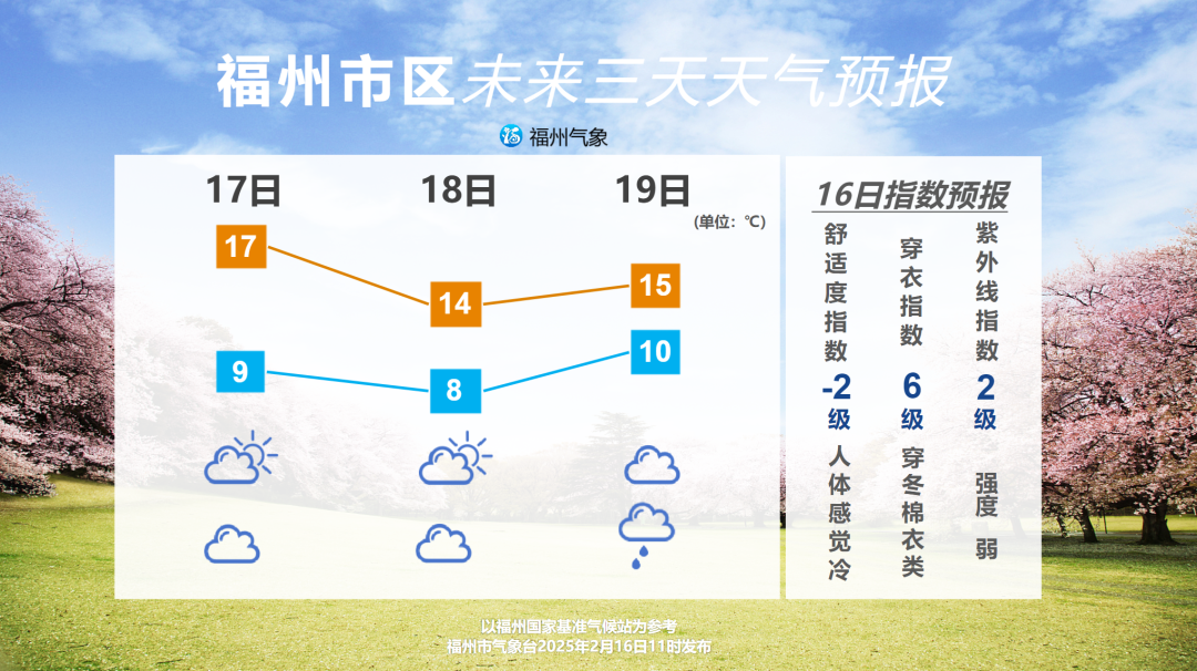 防潮除湿!福州冷空气已发货 防潮除湿!福州冷空气已发货