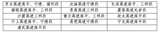 福建阴雨频繁“打卡” 气温主打“快节奏”