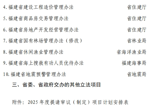 福建省人民政府办公厅印发重要通知