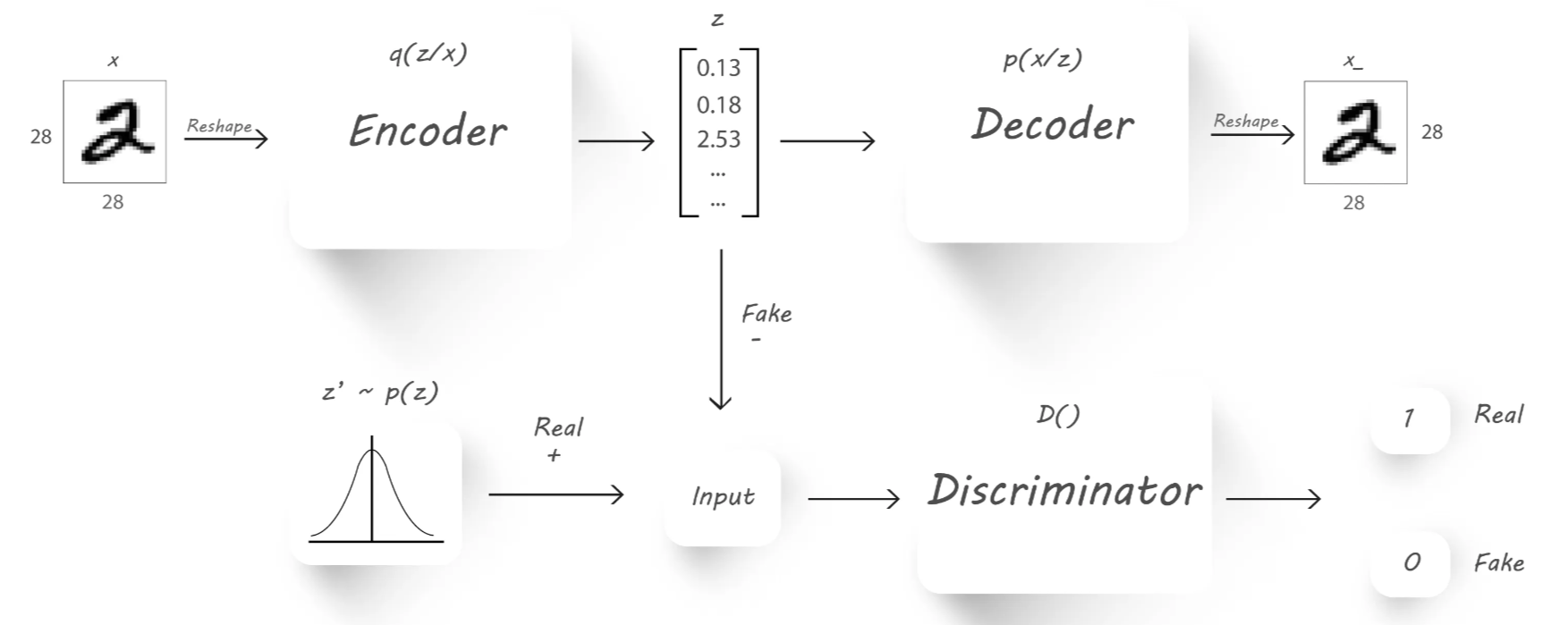 image-20230314214050343