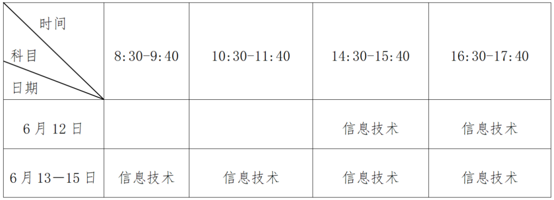 关于2025年6月普通高中学业水平合格性考试报名工作的通告