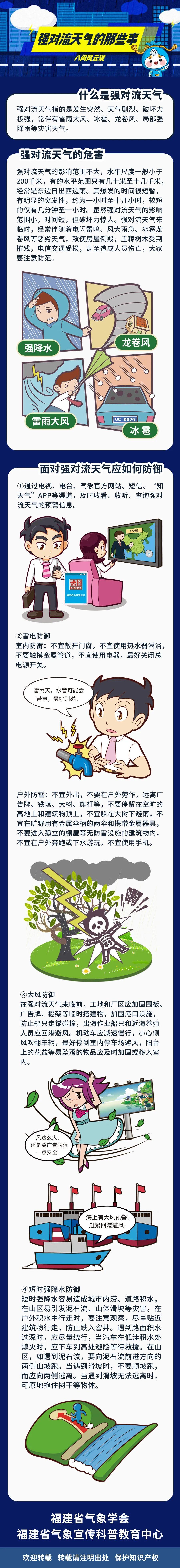 福建连发53个预警！强对流+暴雨+大雾……