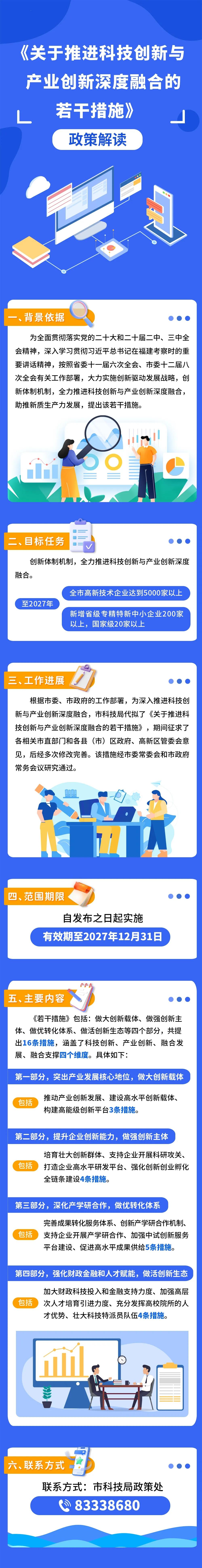 图解｜福州出台16条措施，全力推进这项工作