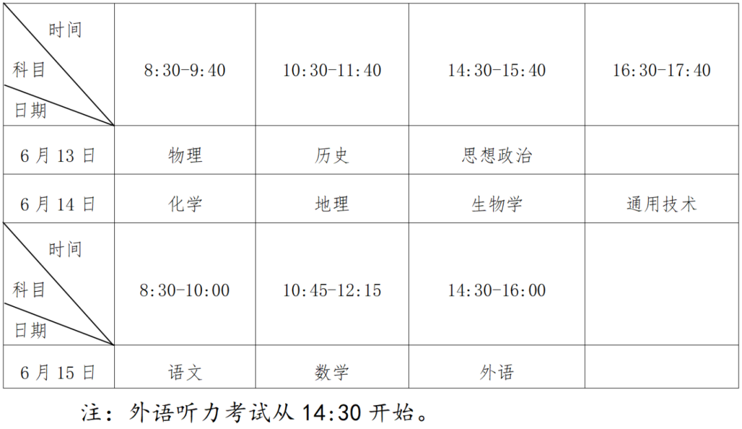 关于2025年6月普通高中学业水平合格性考试报名工作的通告