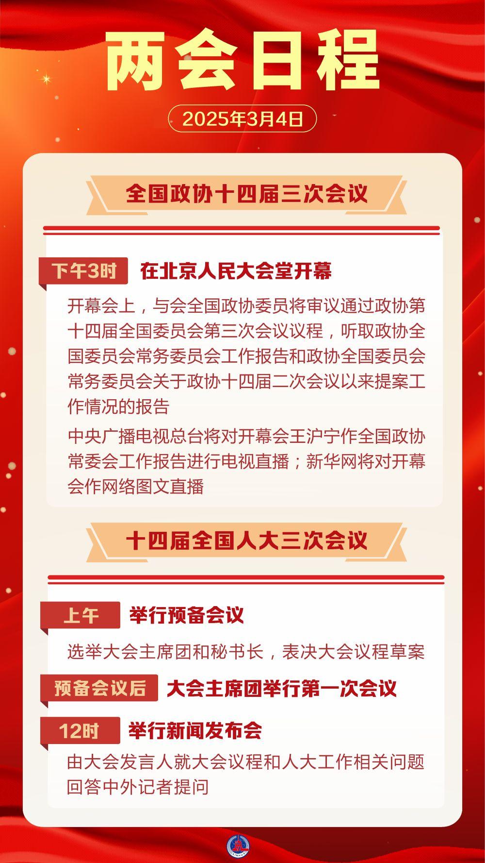3月4日两会日程