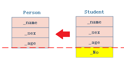 image-20230318212144656