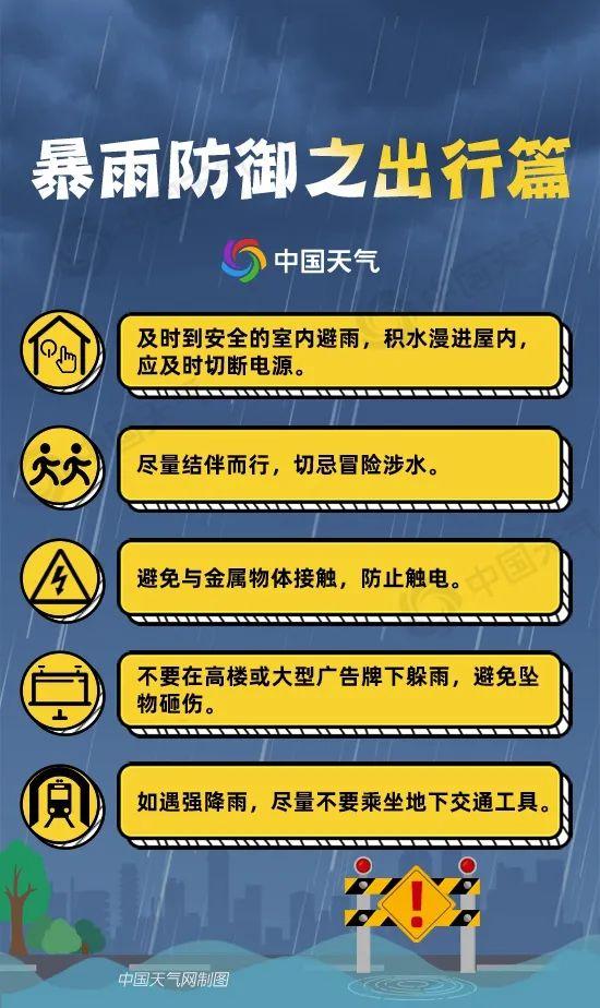 未来几天阵雨或雷阵雨天气多发！下周市区高温重回30℃以上