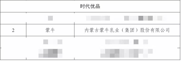蒙牛集团成功获评首批“中国消费名品”