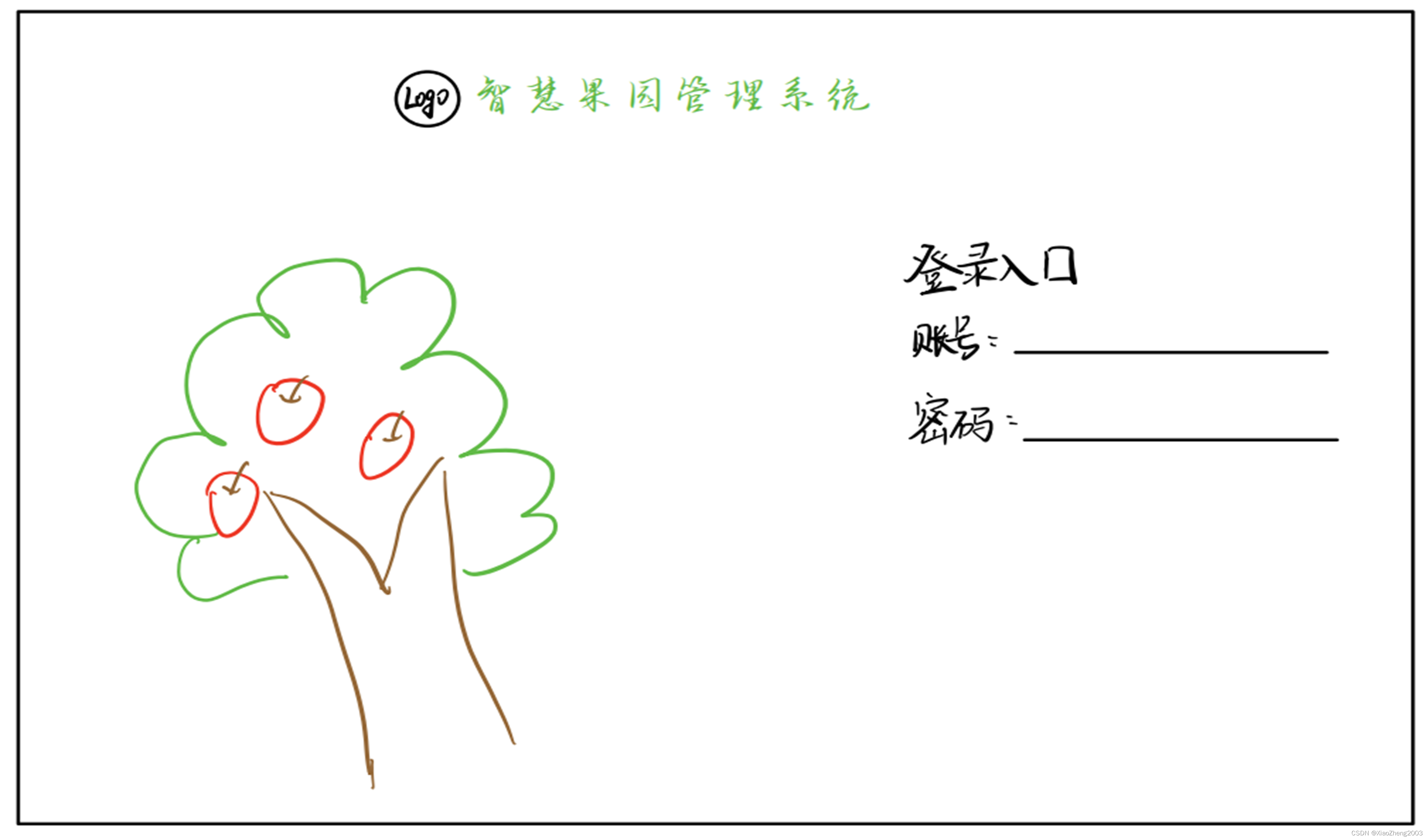 原型界面