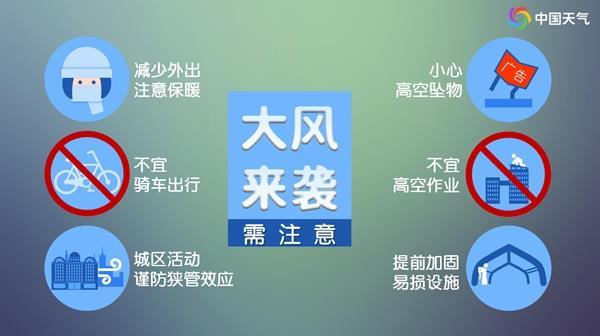 冷空气登场！福建部分地区有大到暴雨