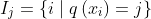I_{j}=\left\{i \mid q\left(x_{i}\right)=j\right\}