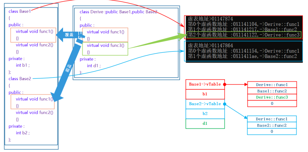 image-20230318215225502