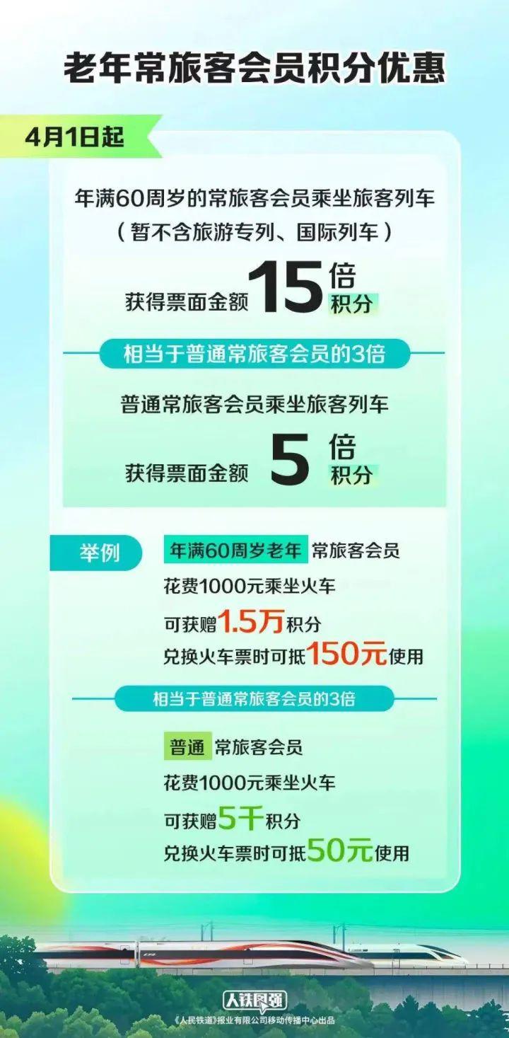 “12306崩了”冲上热搜！最新回应→