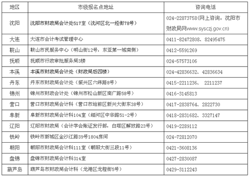 辽宁最新或2023（历届）中级会计职称考试报名时间为3月7日至31日