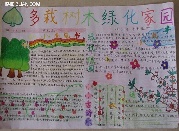 最新或2023（历届）植树节手抄报资料:中国植树节的由来             三联