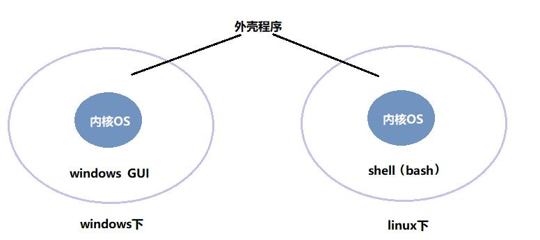 image-20230321210054516