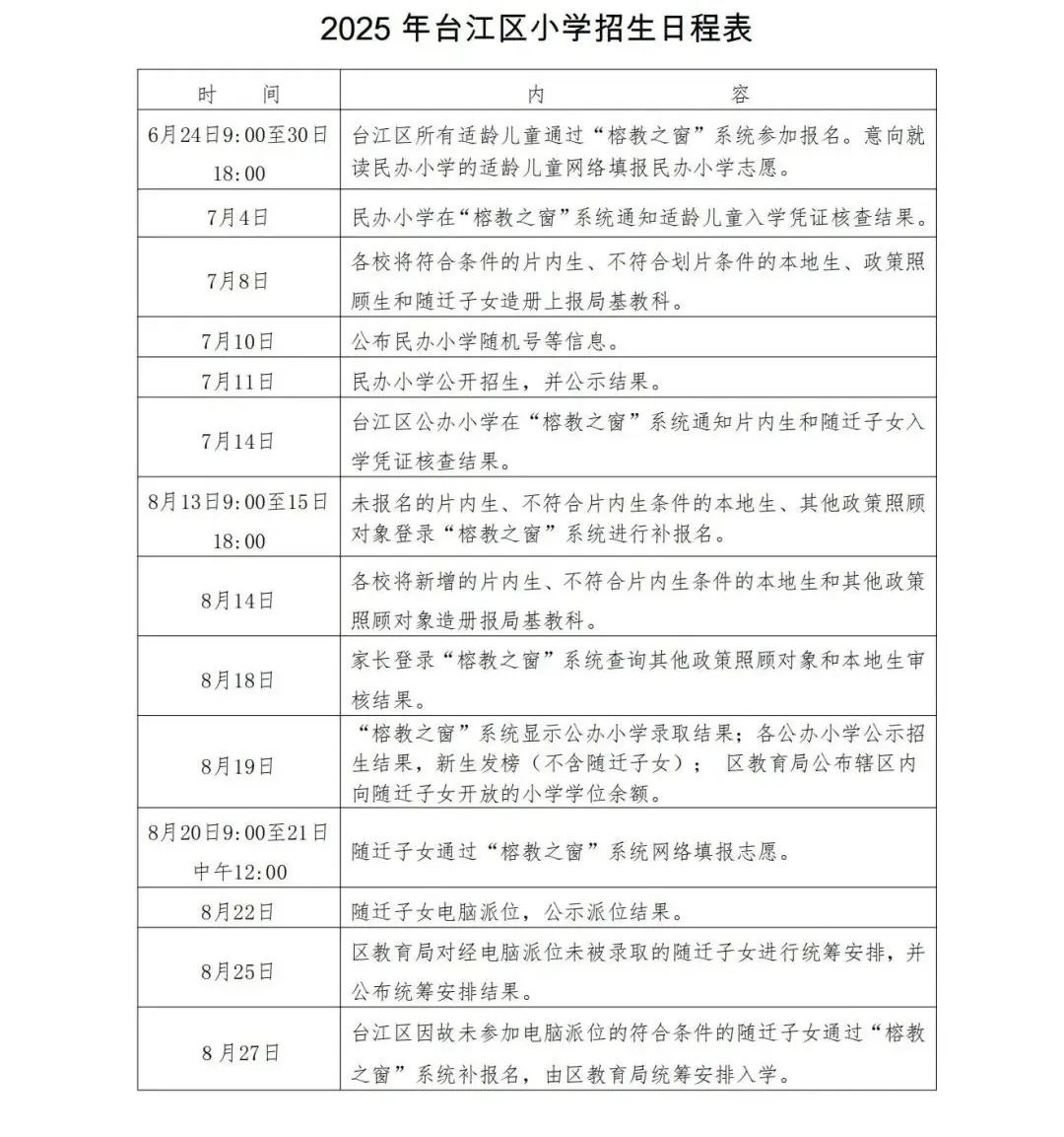 速看！台江区2025义务教育招生办法公布！