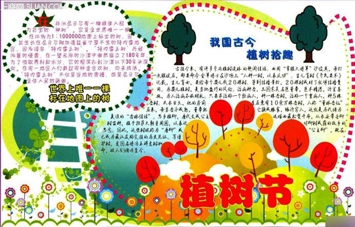 最新或2023（历届）植树节手抄报图片资料           三联