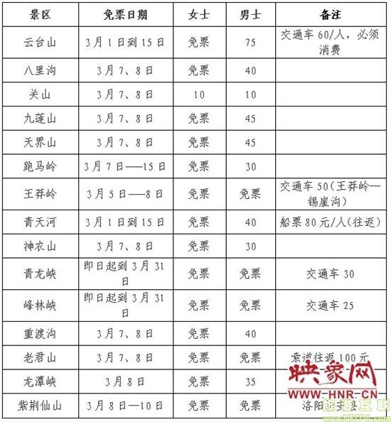 三八节景区优惠活动