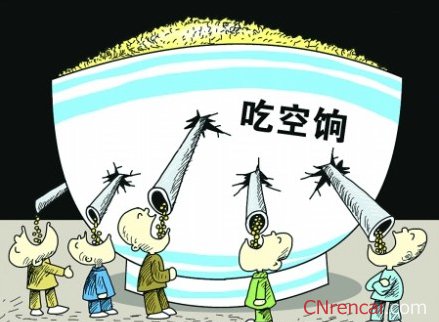 最新或2023（历届）吃空饷自查自纠报告