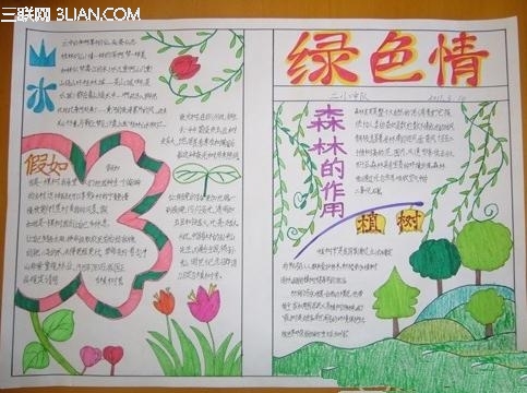 最新或2023（历届）植树节手抄报：什么是植树节            三联