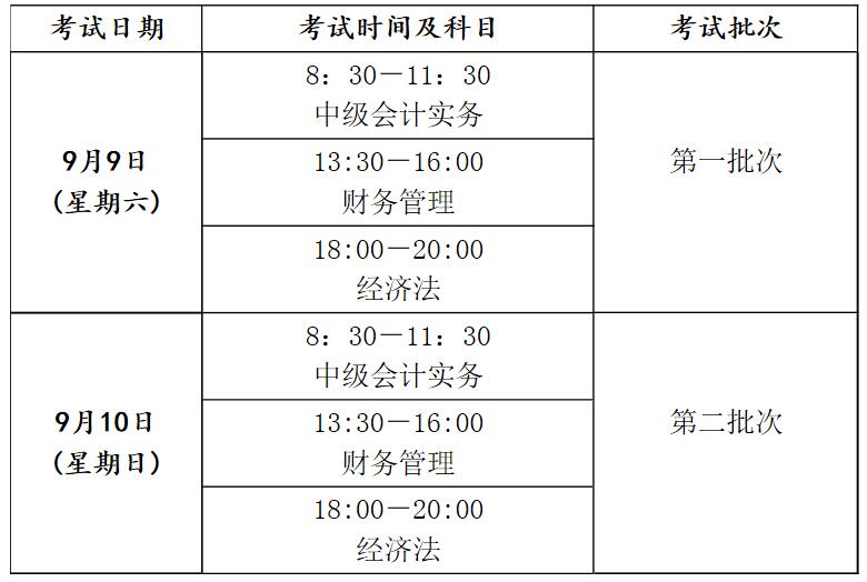 最新或2023（历届）中级会计职称各科目具体考试时间