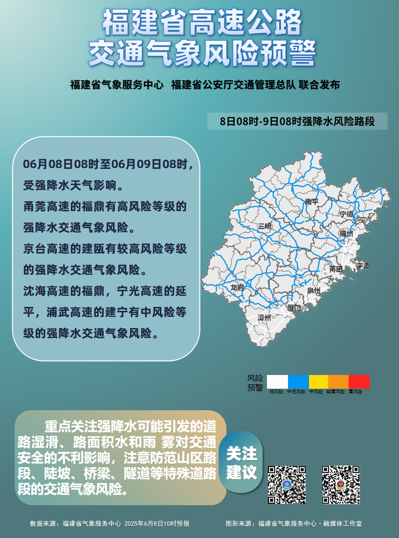注意！暴雨、强对流！福州这些高考考点可能出现雷电