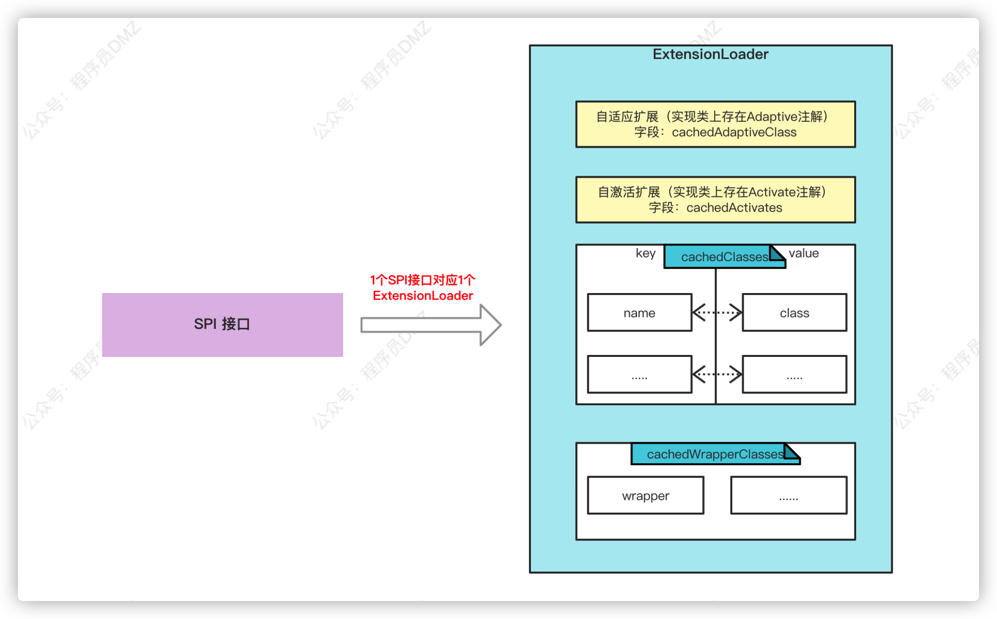 image-20230104175045034