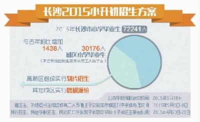 长沙今年7.2万人“小升初”全市派位6月28日