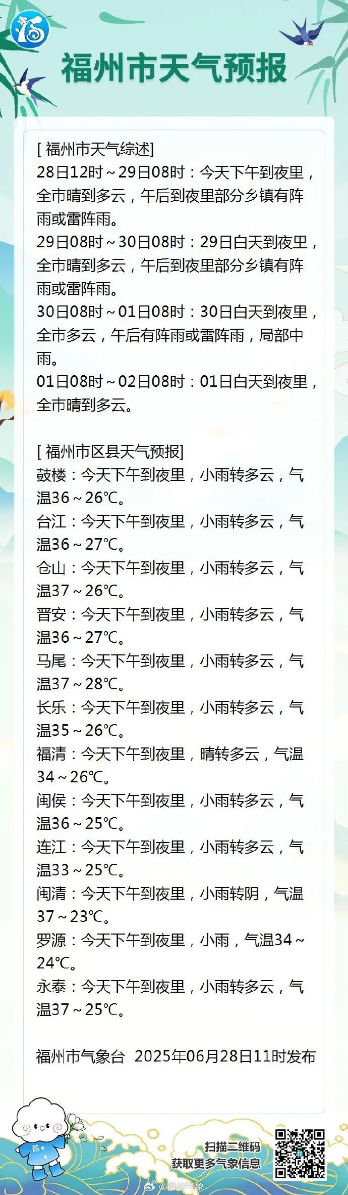 紧急预警！福州刚刚发布！下午要出门的注意！