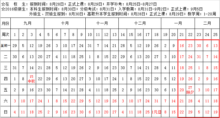 最新或2023（历届）-最新或2023（历届）北京信息科技大学寒假放假通知