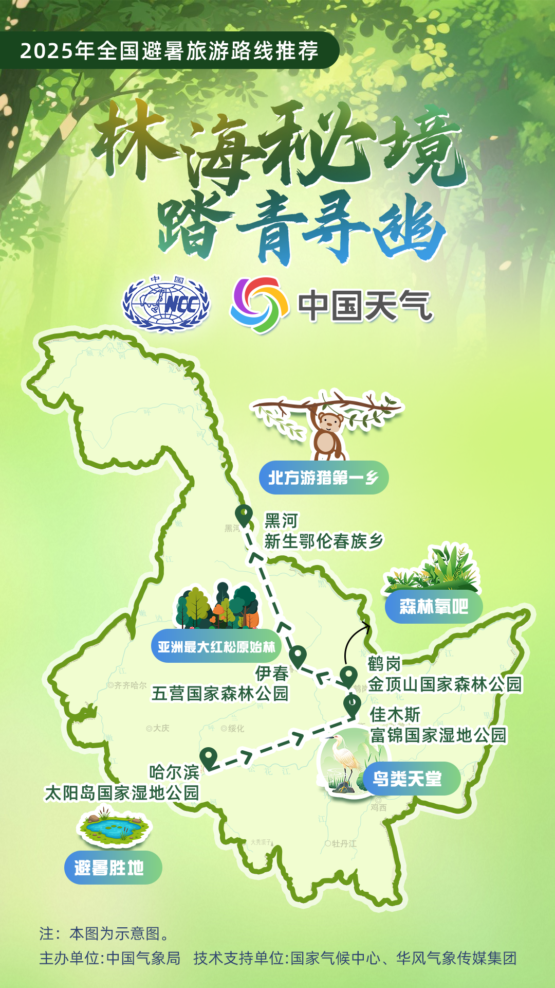 暑期出游必看！中国气象局发布16条全国暑期避暑旅游路线