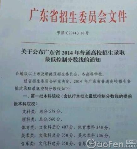 最新或2023（历届）广东高考分数线公布（一本二本三本）