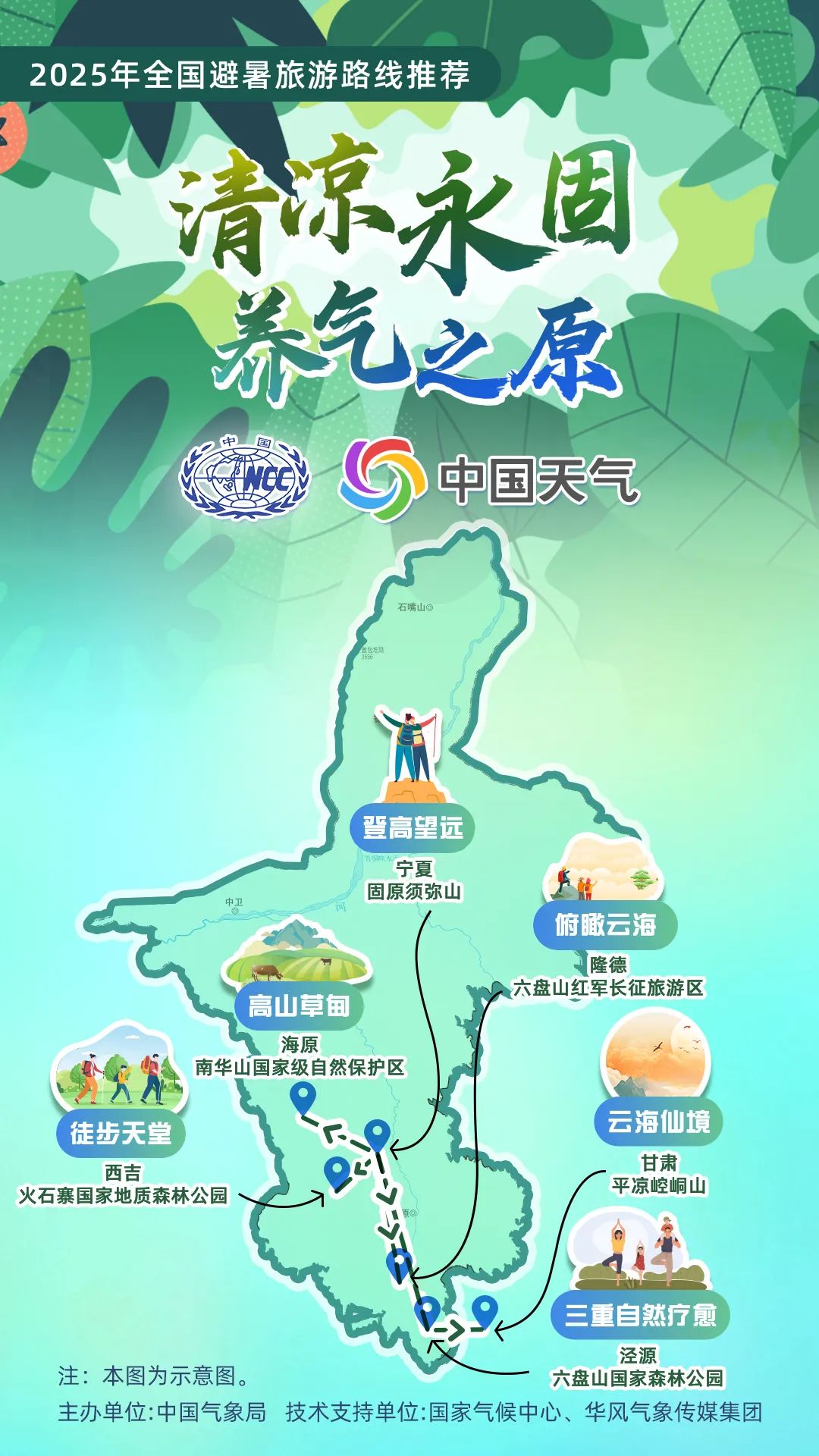 暑期出游必看！中国气象局发布16条全国暑期避暑旅游路线