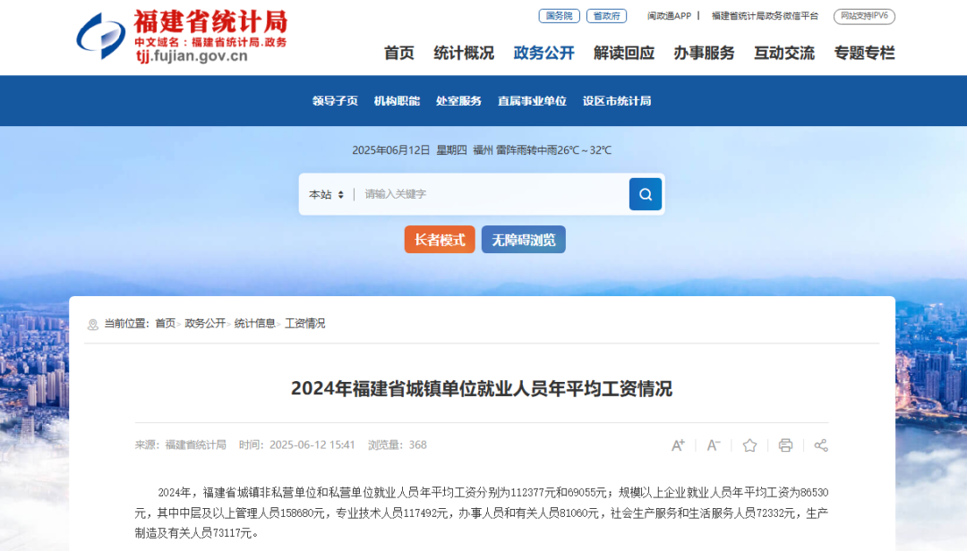 2024年福建平均工资公布