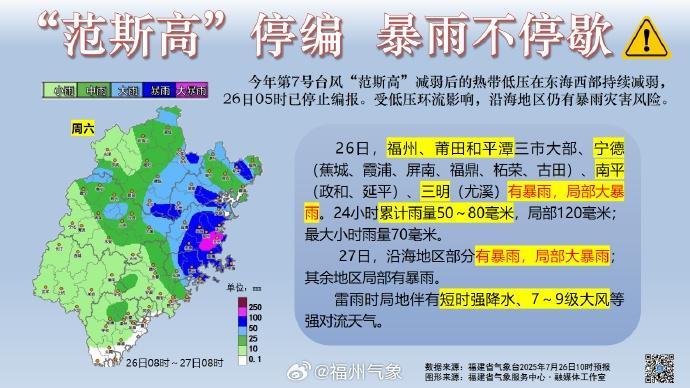 刚刚！福州连发预警！最强降雨时段出现在……
