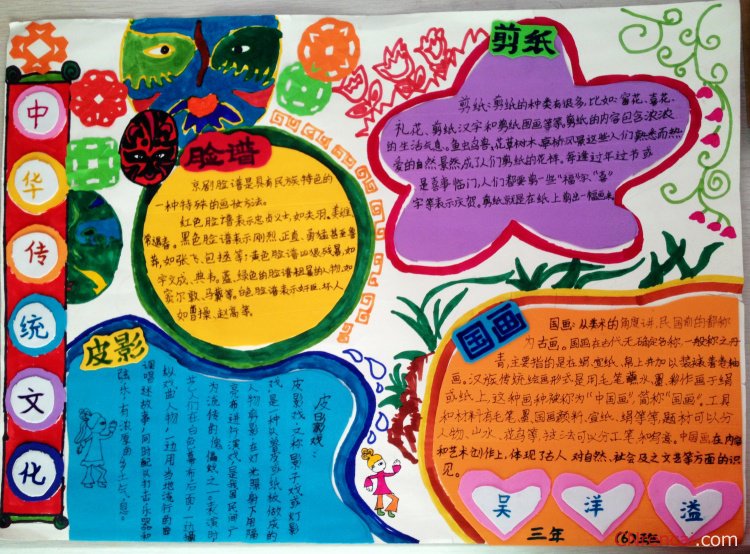 最新或2023（历届）最新传承中华文化共筑精神家园手抄报主题内容