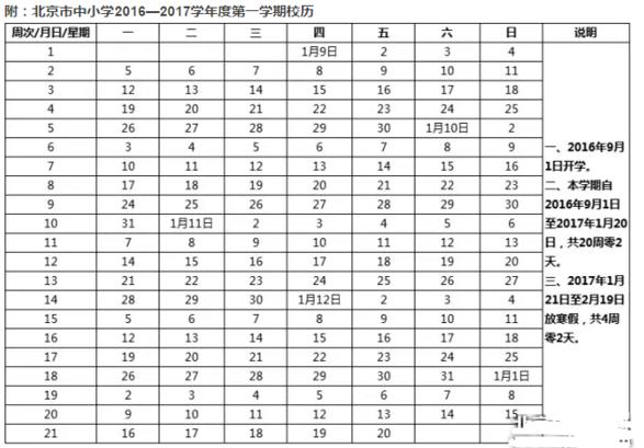 最新或2023(历届)大学寒假放假时间