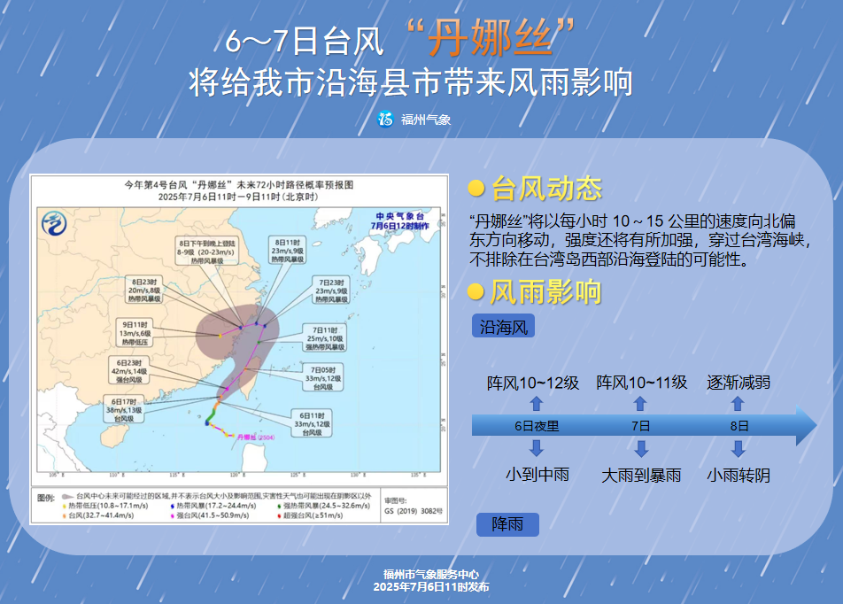 台风“丹娜丝”今夜将携风带雨而来 福州继续发布台风预警Ⅲ级