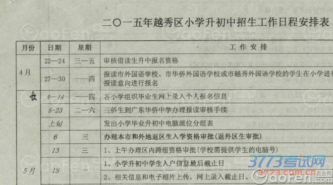 最新或2023（历届）越秀区小升初招生工作日程安排表