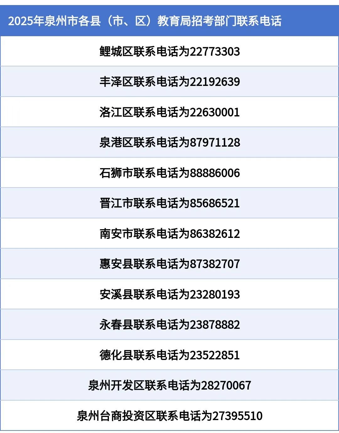 定了！福州等地中考成绩公布时间！