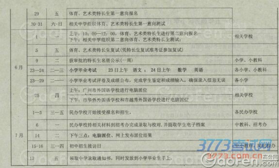 最新或2023（历届）越秀区小升初招生工作日程安排表