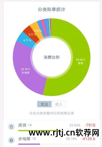 删除手机自带软件_如何删除手机自带软件_自带软件最少的手机