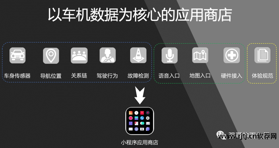 车载dvd导航一体机导航软件_车载导航一机多图软件_车载dvd导航一体机导航软件
